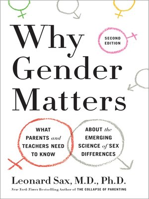 cover image of Why Gender Matters